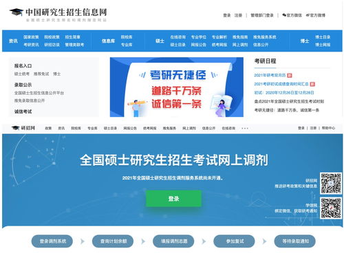 調劑信息查詢 信息技術咨詢服務如何解決你的信息焦慮問題